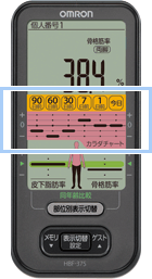 體重體脂肪機HBF-375-台灣歐姆龍健康事業│OMRON HEALTHCARE - 血壓計 
